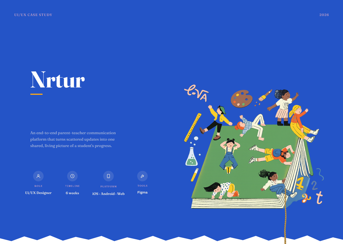 Hero — Nrtur case study