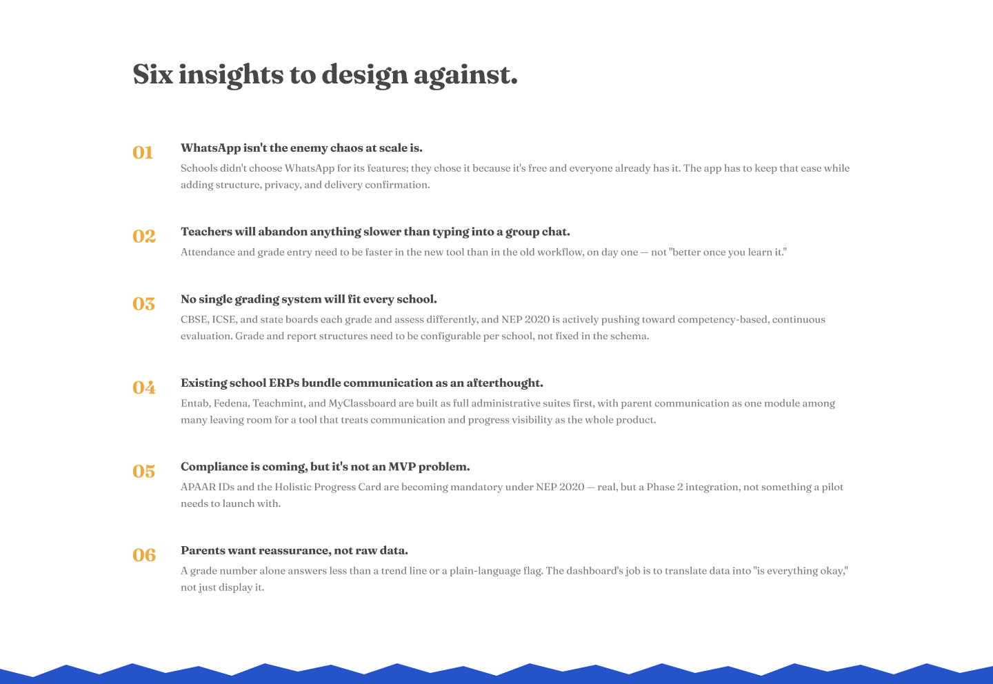 Six insights