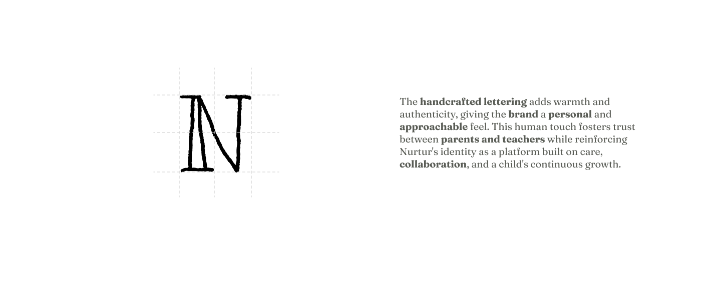 Visual direction